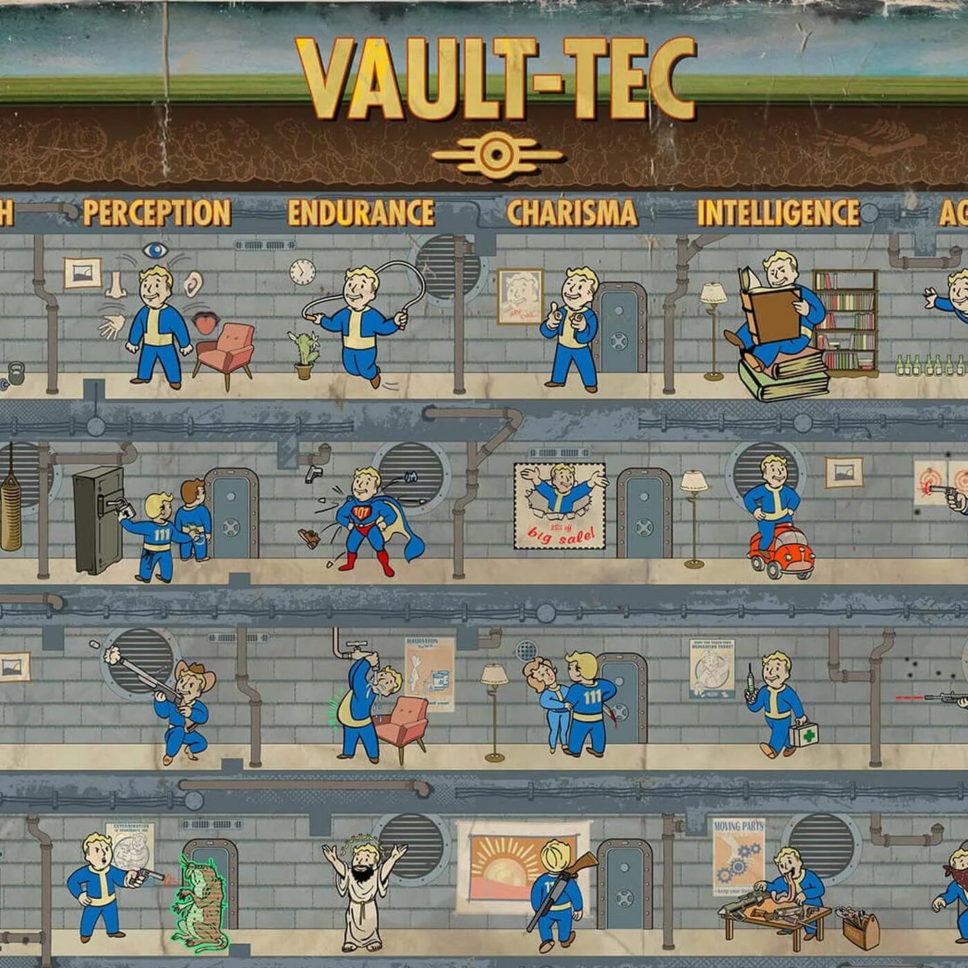 Fallout 4 распределение. Fallout 4 таблица способностей. Fallout 4 дерево навыков. Фоллаут 4 карта способностей. Древо перков Fallout 4.