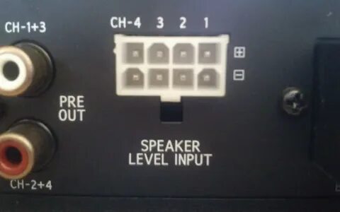 High level input