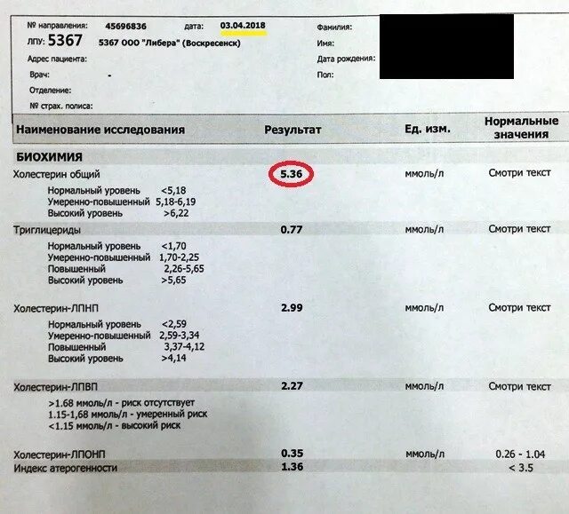 Как называется холестерин в анализе крови. Общий анализ крови расшифровка холестерин. Холестерин развернутый анализ. Холестерин в анализе крови. Холестерин Результаты анализов.