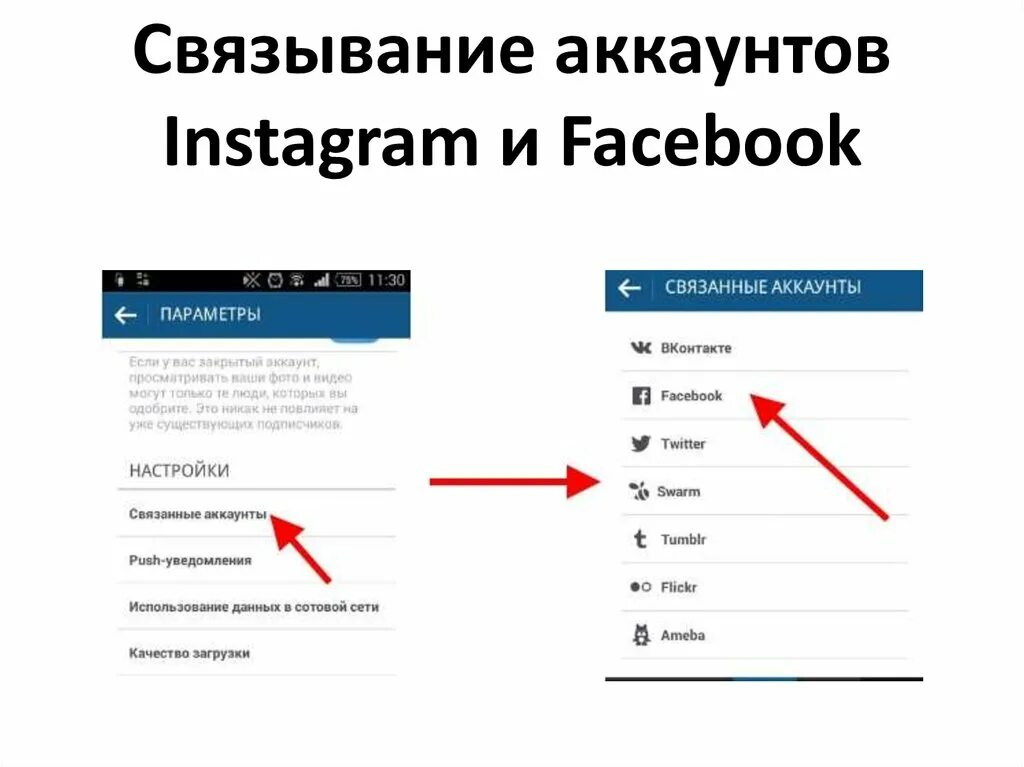 Связать Фейсбук и Инстаграм. Связанные аккаунты Фейсбук. Как связать Инстаграм с фейсбуком. Бизнес аккаунт.