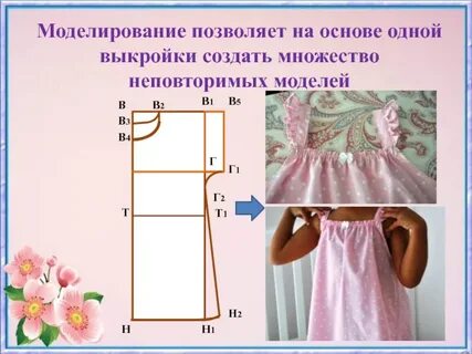 Технология 6 класс 1 урок