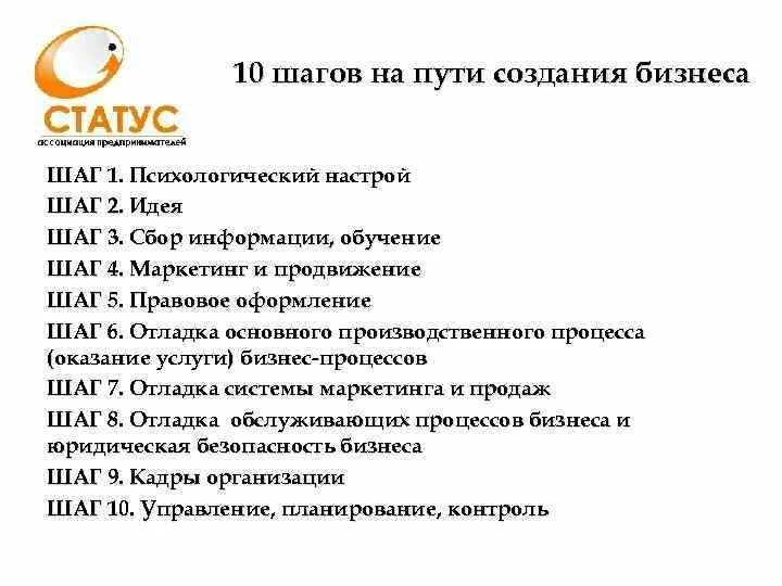 Качество 10 шагов. 10 Шагов маркетинга. Основные шаги к созданию бизнеса. Семь шагов маркетинга. Шаги на пути создания.