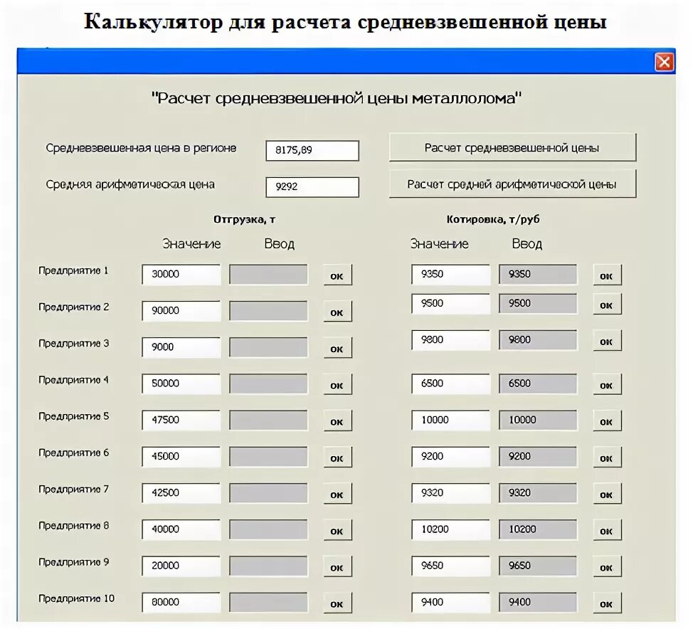 Расчет стоимости лома металла. Калькуляция на резку металлолома. Расчет стоимости металлолома расчёт пример. Таблица расчета металлолома. Калькулятор металла рф