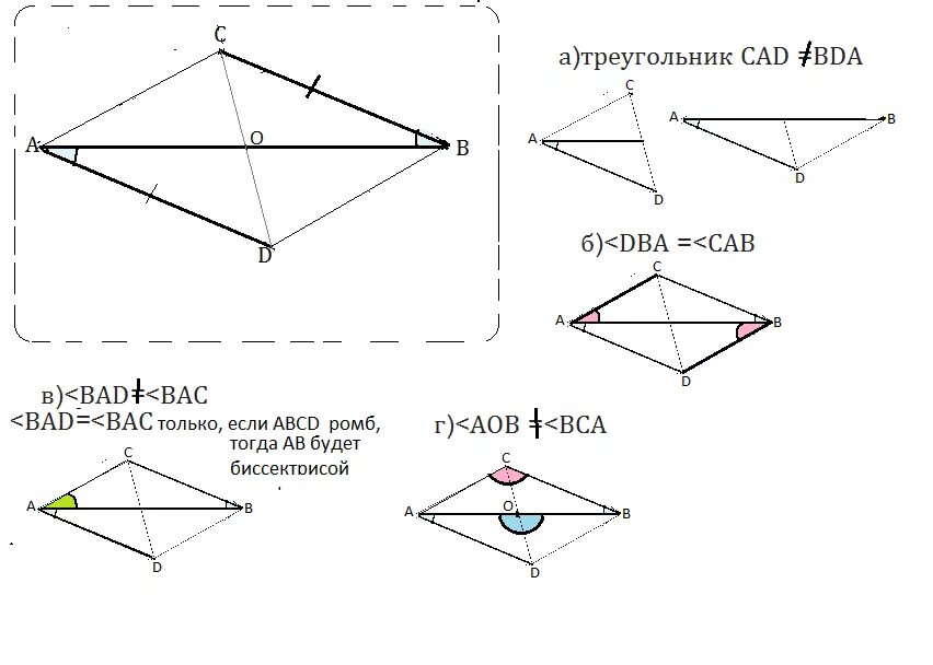 На какие части разбивает угол плоскость. Плоскости, принадлежащие углам. Разбить плоскость углами. Плоскость. Разбить плоскость углами.