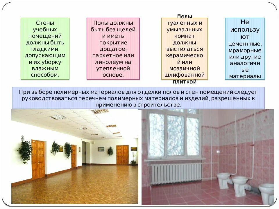 Санпин отделка помещений. Цвет стен по санпину. Стены школы САНПИН. САНПИН по покраске стен в образовательных учреждений. САНПИН цвет стен в образовательном учреждении.