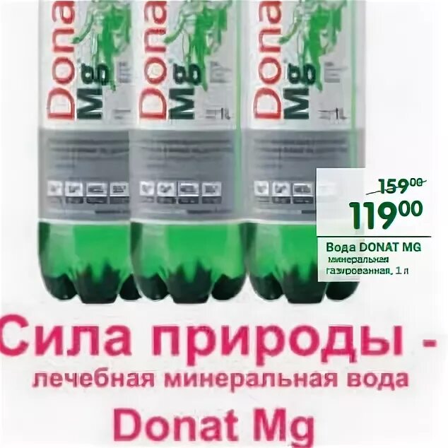 Озон донат. Минеральная вода перекресток. Вода Donat MG В перекрестке. Мин вода в перекрёстке. Вода донат в Пятерочке.