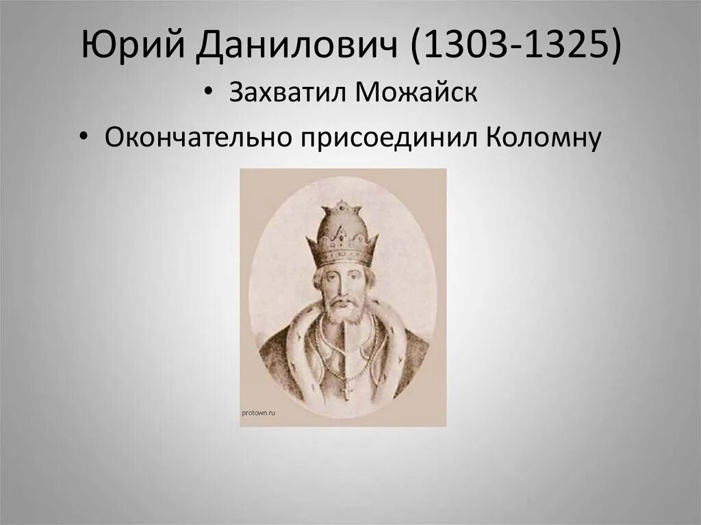 Деятельность князя юрия даниловича. Деятельность князя юрия даниловича