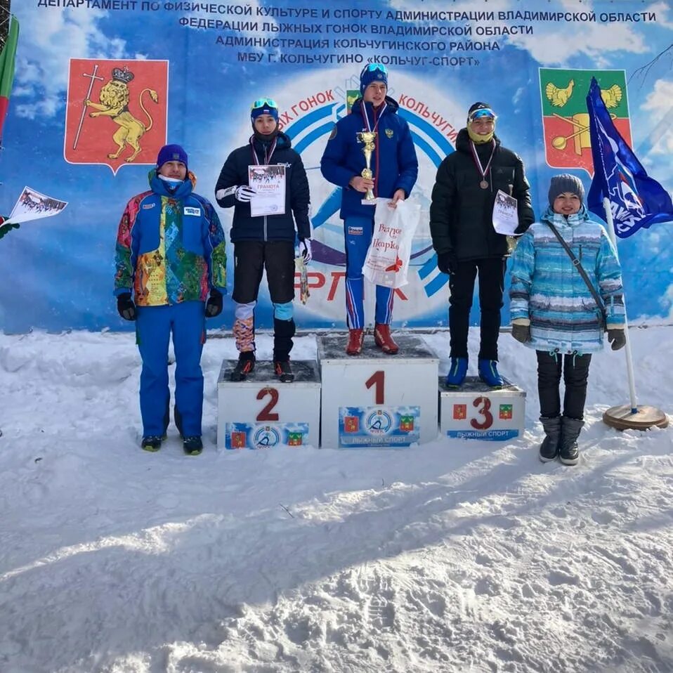 шибаловская лыжня 2024