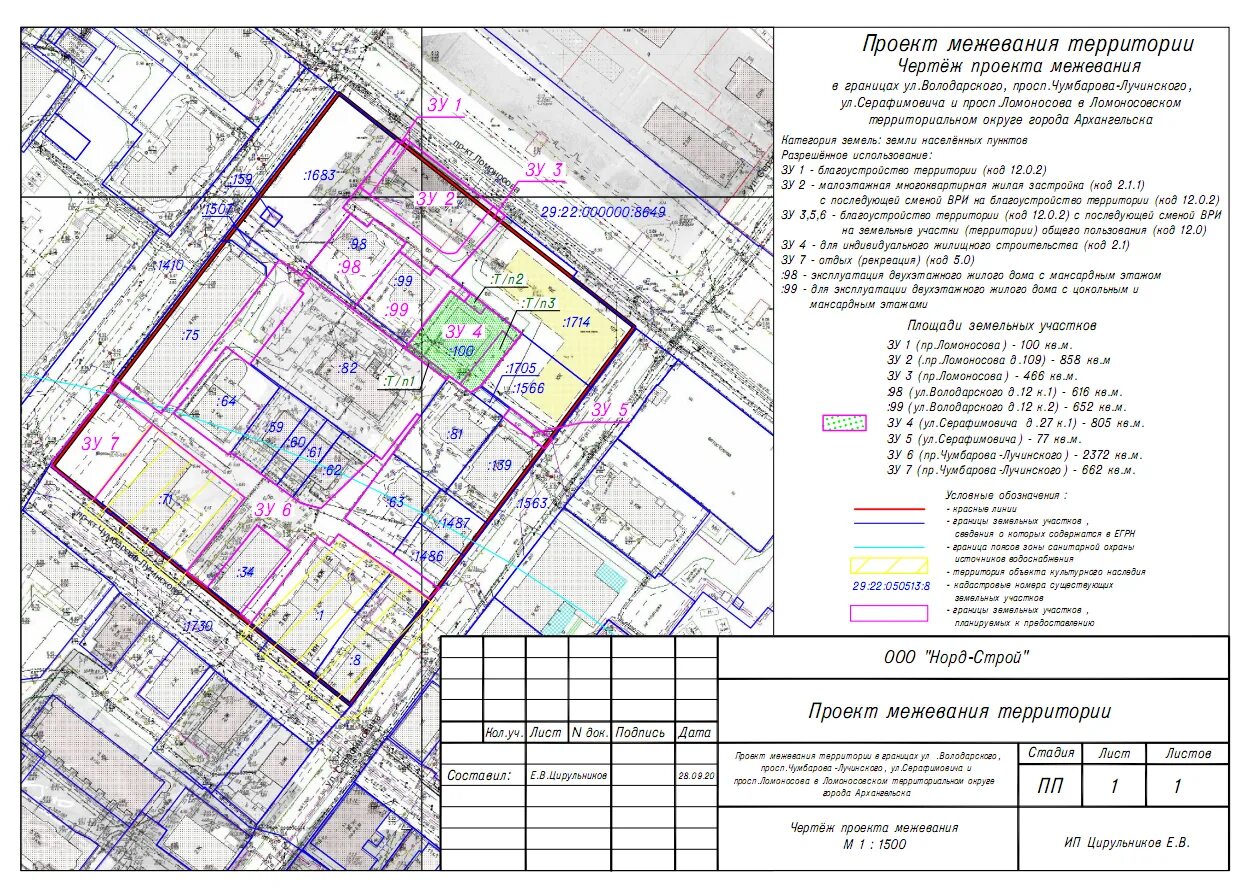 Красные линии в проекте межевания территории. Условные обозначения в проекте межевания территории. Задачами проекта межевания. Межевания земель их характеристики.