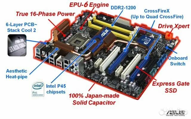 P 5 15 q 10 25. ASUS p5q ddr2. ASUS p5q Deluxe. ASUS p5q-e. ASUS p5q3 Deluxe/WIFI-AP @N.