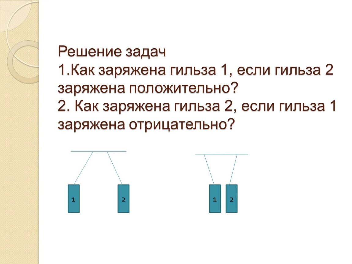 Как заряжена гильза