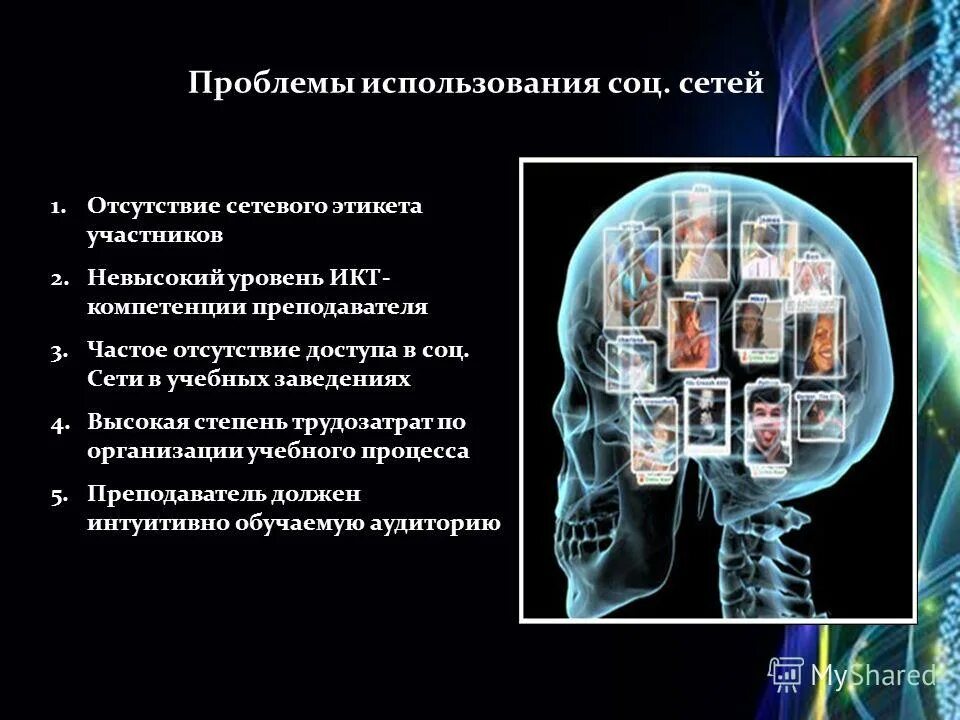 Использование соц сетей. Образовательная социальная сеть. Социальная работа с младшими школьниками. Использования социальных сетей в образовательном процессе. Использования социальных сетей в образовательном процессе.