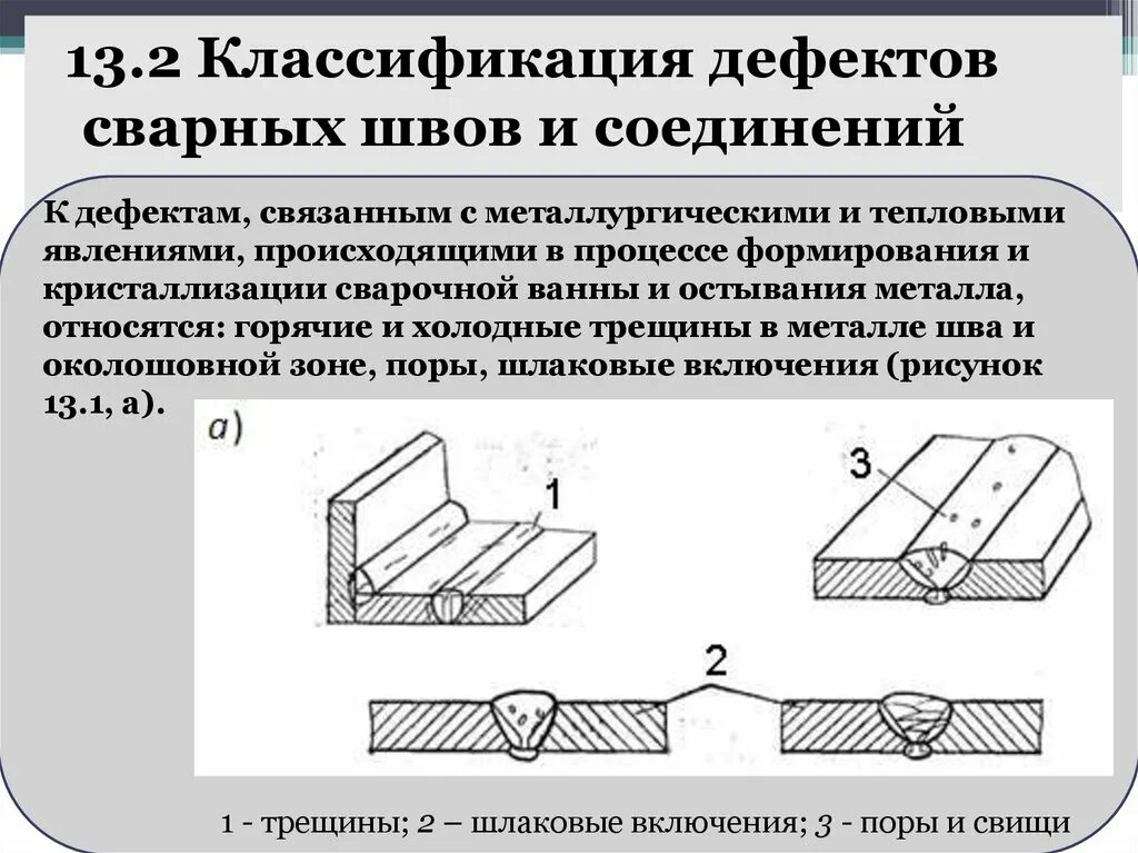 Дефекты стыковых соединений