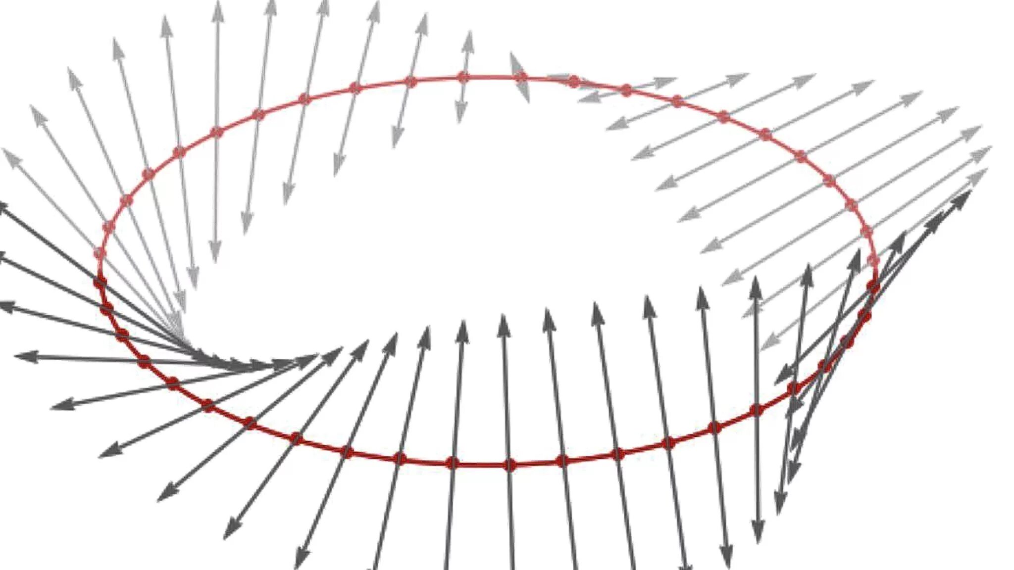 Universal line. Векторное расслоение. центральная линия universal. twin bundled lines.