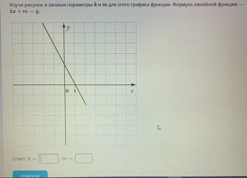 Определить формулу линейной функции по графику. Формула линейной функции — KX+M Y.. Изучи рисунок и запиши параметры k и m для этого Графика функции KX+M Y. Изучите рисунок запишите и запишите параметры.
