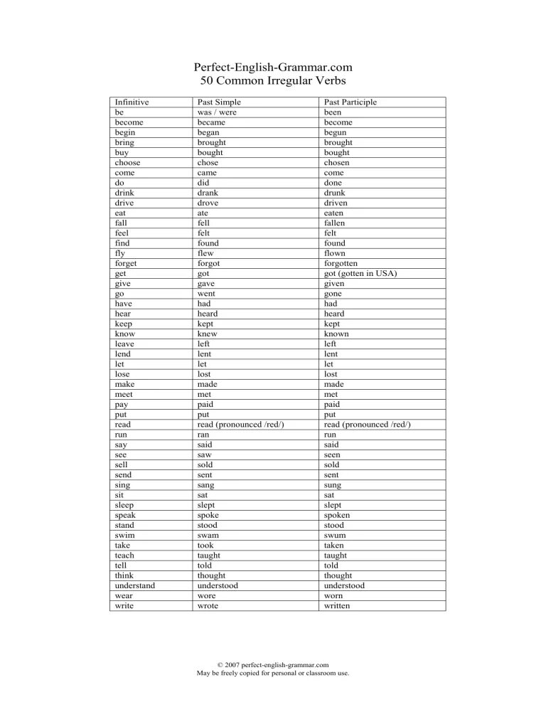 Irregular verbs c d. Basic irregular verbs. 50 most common irregular verbs. таблица неправильных глаголов английского языка. common irregular verbs.