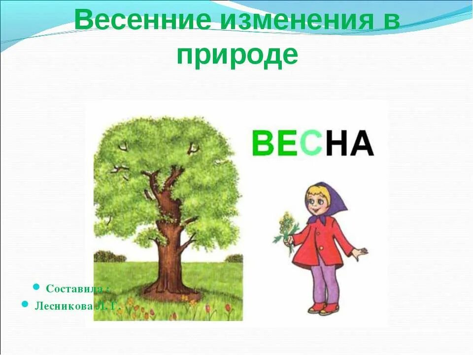 Весенние изменения в природе 2 класс. Иллюстрации сезонные изменения в природе весной. Сезонные изменения весной 5 класс