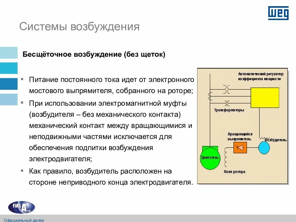 Почему нет возбуждения у мужчины. Бесщеточная система возбуждения. бесщеточная система возбуждения синхронного двигателя. диодная бесщеточная система возбуждения. бесщёточная система возбуждения генератора.