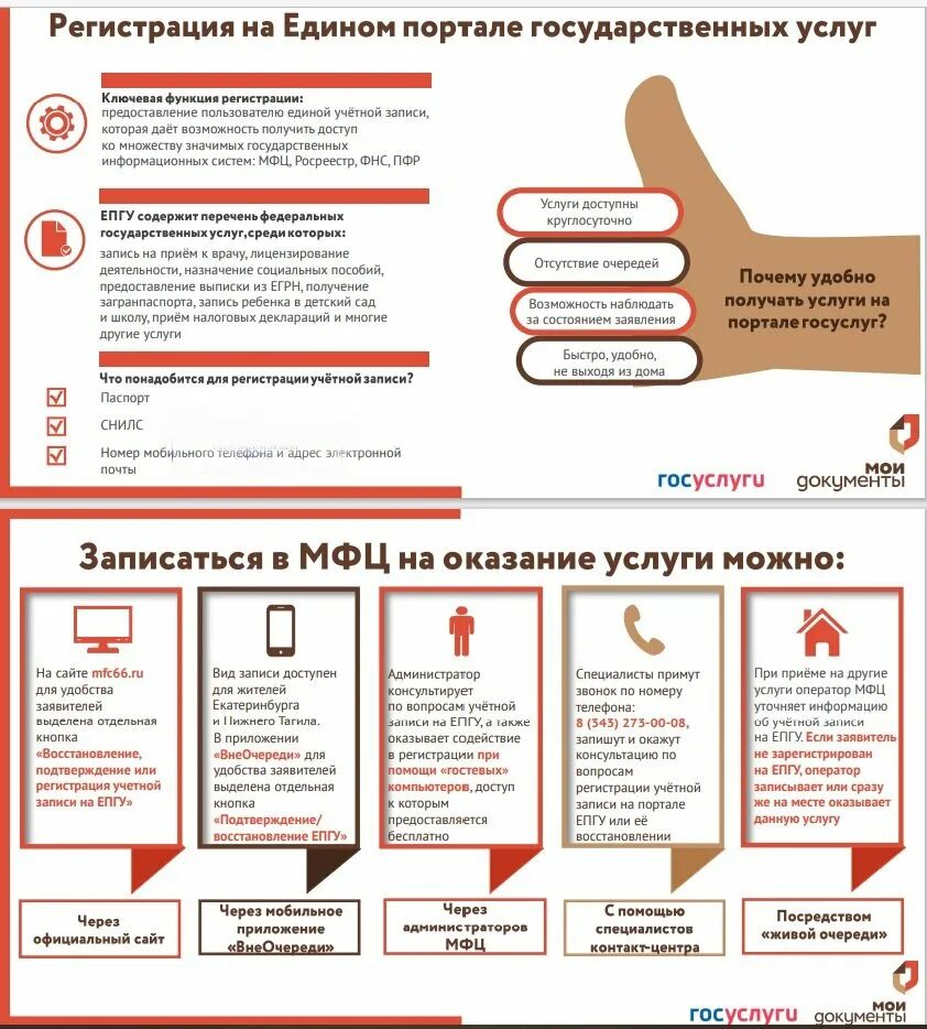 МФЦ информирует. Оператор МФЦ Свердловской области. Номер телефона МФЦ Свердловской области для записи в МФЦ.