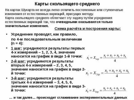 Контрольные карты влк дзен