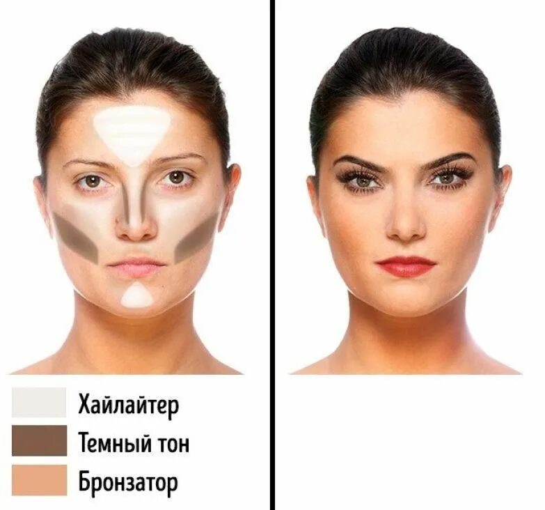 Контуринг румяна хайлайтер бронзер. Контуринг скульптурирование. Контуринг, скульптор, хайлайтер. Контуринг бронзером. Скульптор контуринг.
