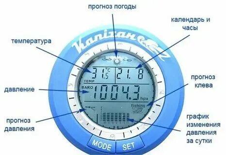Какое атмосферное давление для рыбалки осенью