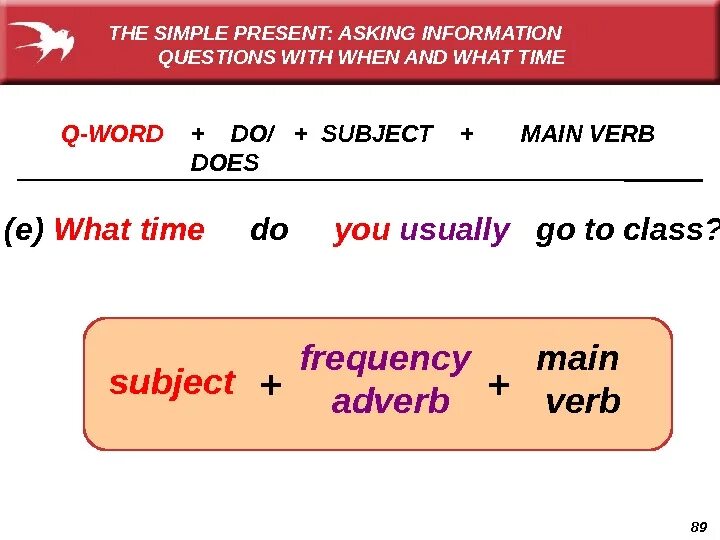 Слово ask в present simple. Ask в презент Симпл. To ask в презент Симпл. Ask в simple.