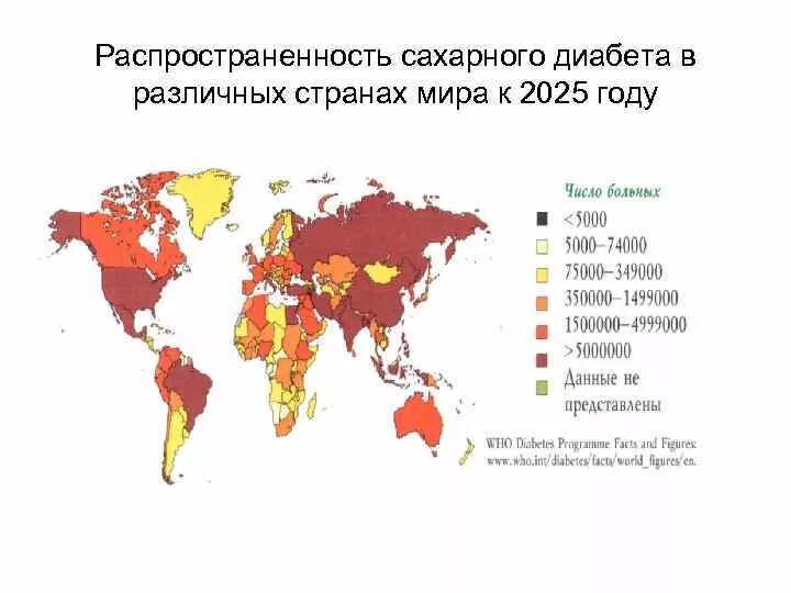 Заболеваемость сахарным диабетом в мире. Статистика больных сахарным диабетом в мире. Сахарный диабет 2 типа статистика в мире. Сахарный диабет 2 типа распространенность в мире.