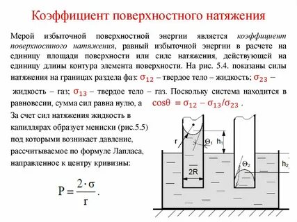 Лаплас поверхностное натяжение