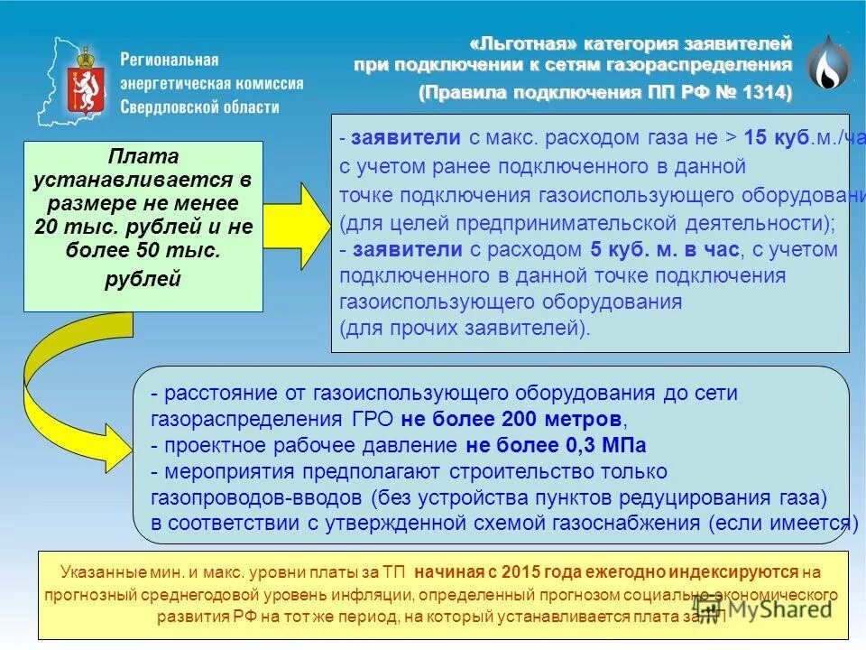 Подключение к сетям газораспределения. Присоединение к газораспределительным сетям. Что такое технологическое присоединение к газовым сетям. Технологическое присоединение к газораспределительным сетям сроки.