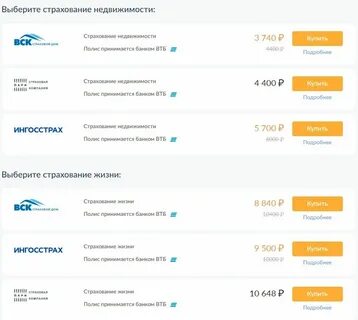 Банк санкт петербург аккредитованные страховые