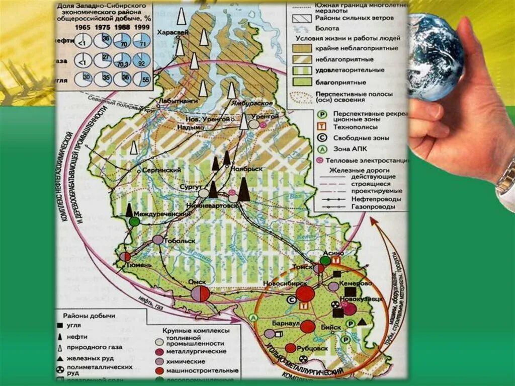 ТПК Западно Сибирского экономического района. Экономическая карта Западной СИБИ. Карта Западной Сибири экономический район. ТПК Западно Сибирского района на карте.