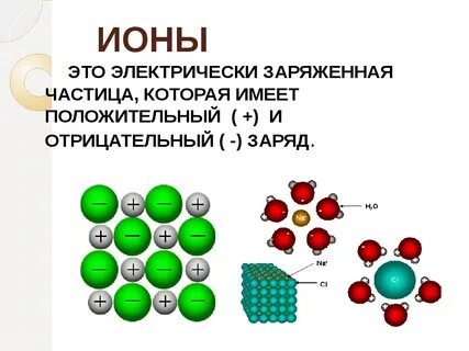 Ионы называется