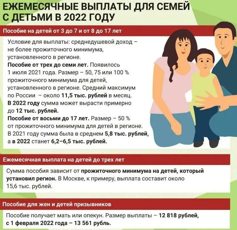 Поднимут ли пособие. Выплаты семьям с детьми в 2025 году. пособия на детей в 2025. детское пособие в 2025 году. выплаты на детей в 2025.