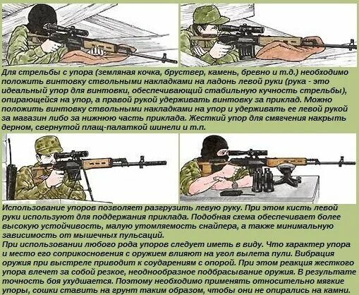 Способы устранения автоматической стрельбы. Положения для стрельбы из свд. положение стрельбы со снайперской винтовки. правильная изготовка для стрельбы из свд. положение при стрельбе.