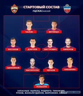 Цска сколько команд