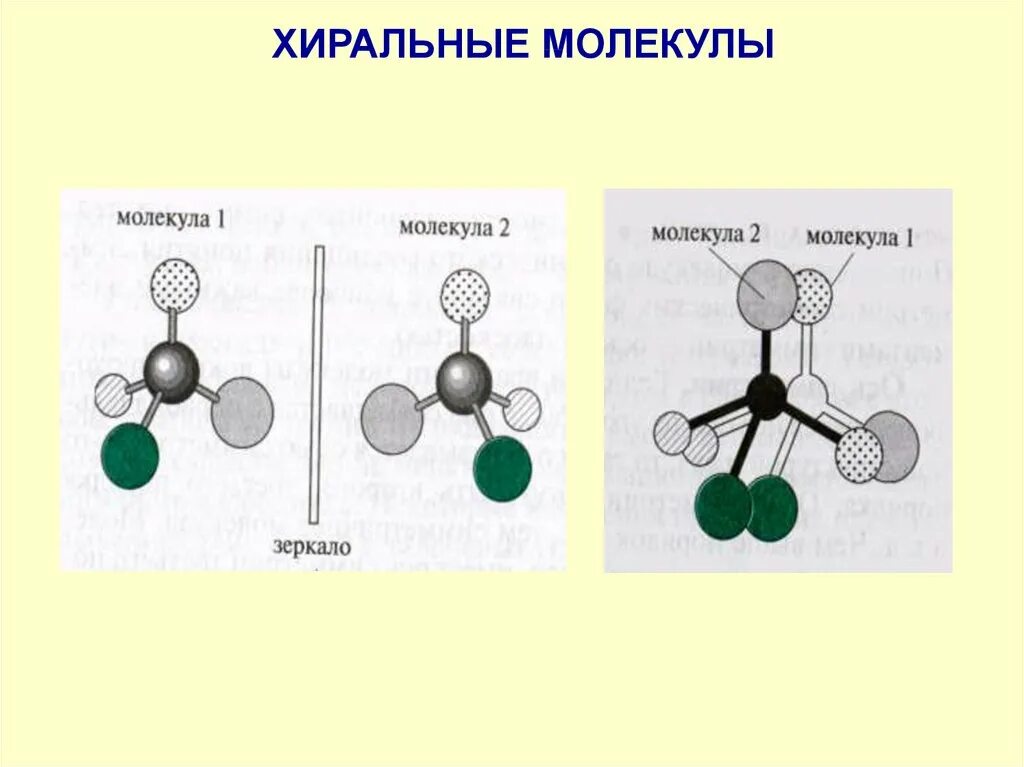 Дать название молекулам. Хиральность молекул. Пространственное строение молекул. Хиральные молекулы примеры. Пространственное строение органических соединений.