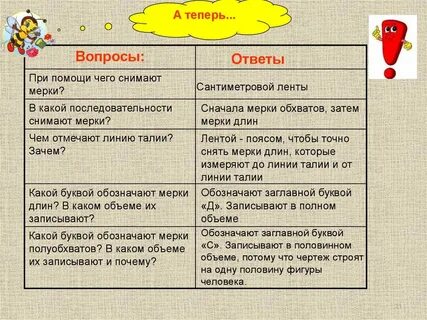 Мерки длины записывают