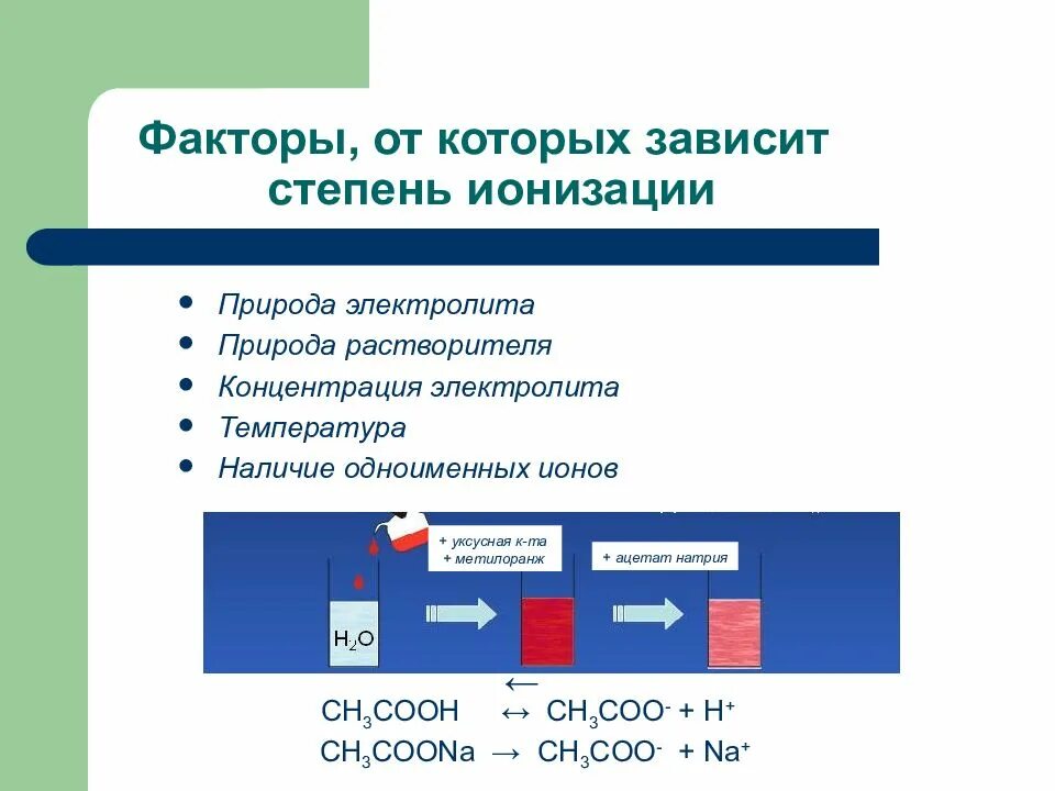 Статус степень зависимости