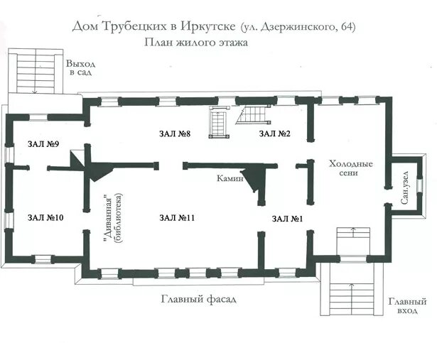 Карты дом музеев