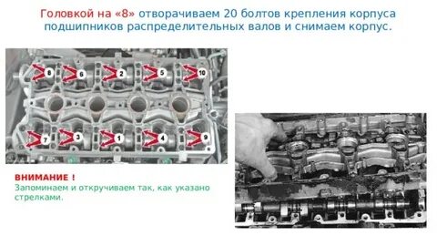 Затяжка болтов распредвала ваз 2112