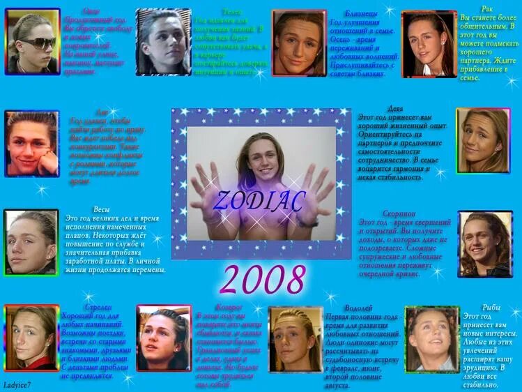 Актеры близнецы по гороскопу. Знаменитые актеры по знаку зодиака. Знаменитости близнецы по знаку зодиака. Знаменитости со знаком зодиака близнецы. Кто тф поз наку жодиака.