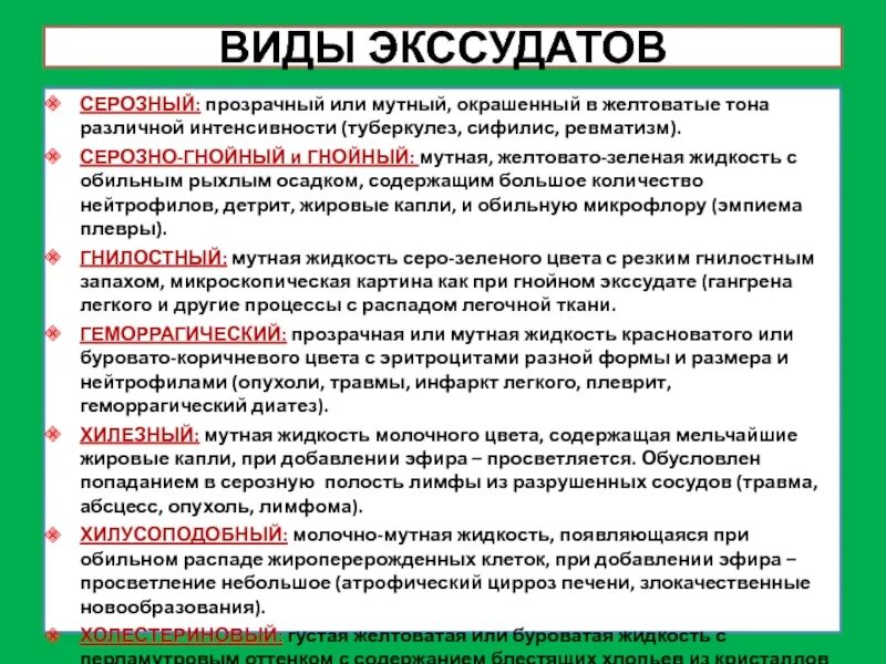 Анализ экссудата. Виды экссудата. Виды экссудата таблица.