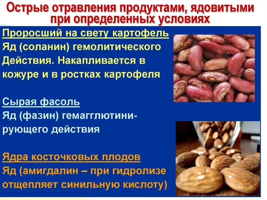 Можно ли отравиться печенью