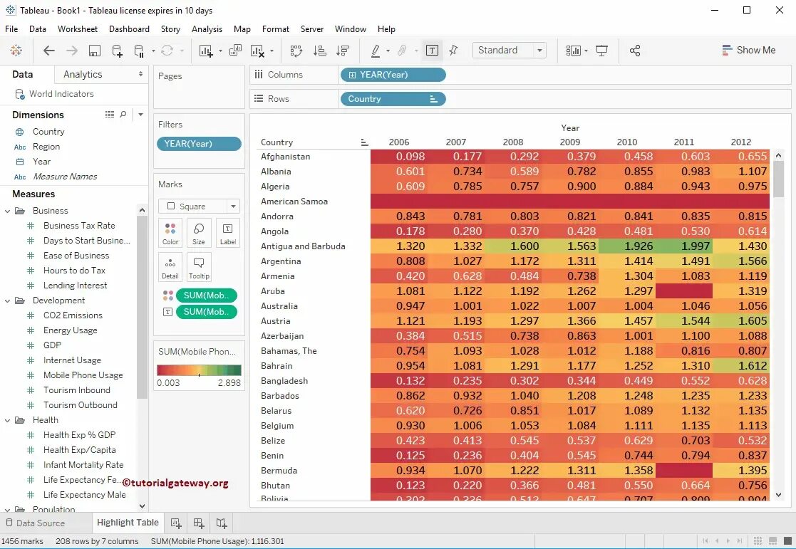 1 tableau. Tableau программа. таблицы tableau. tableau визуализация данных. отчеты tableau.