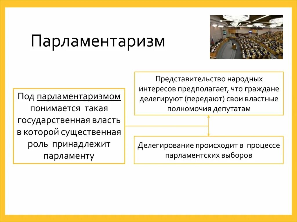 Формирование парламентаризма. Парламентаризм это кратко. Возникновение парламентаризма в России. Формирование парламентаризма в России. Почему началась парламентская