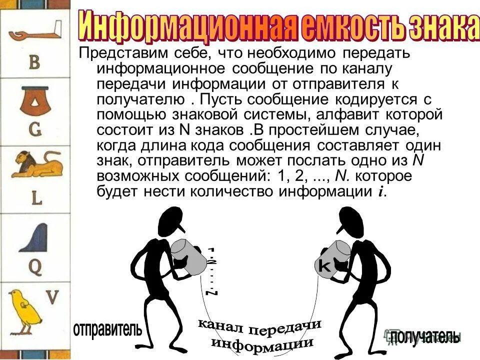 Одежда система знаков. Знаковые системы требуется помощь.