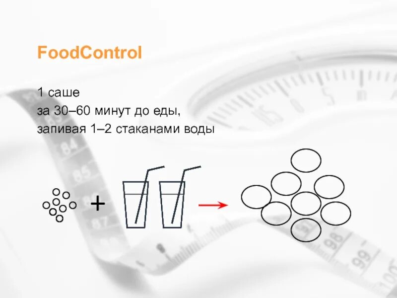 До еды это за сколько минут. 30 Минут до еды. Что значит за 30 мин до еды. Что значит до еды. FOODCONTROL таблетки.