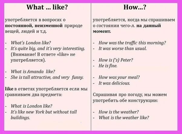 Употребление like в английском языке. Фразы с глаголом like. Предложения с what и how. Like в английском языке правило. What i do is перевод