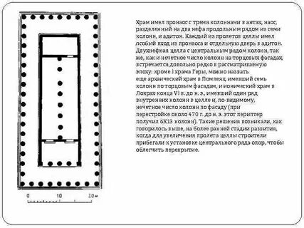 Колонна цифр